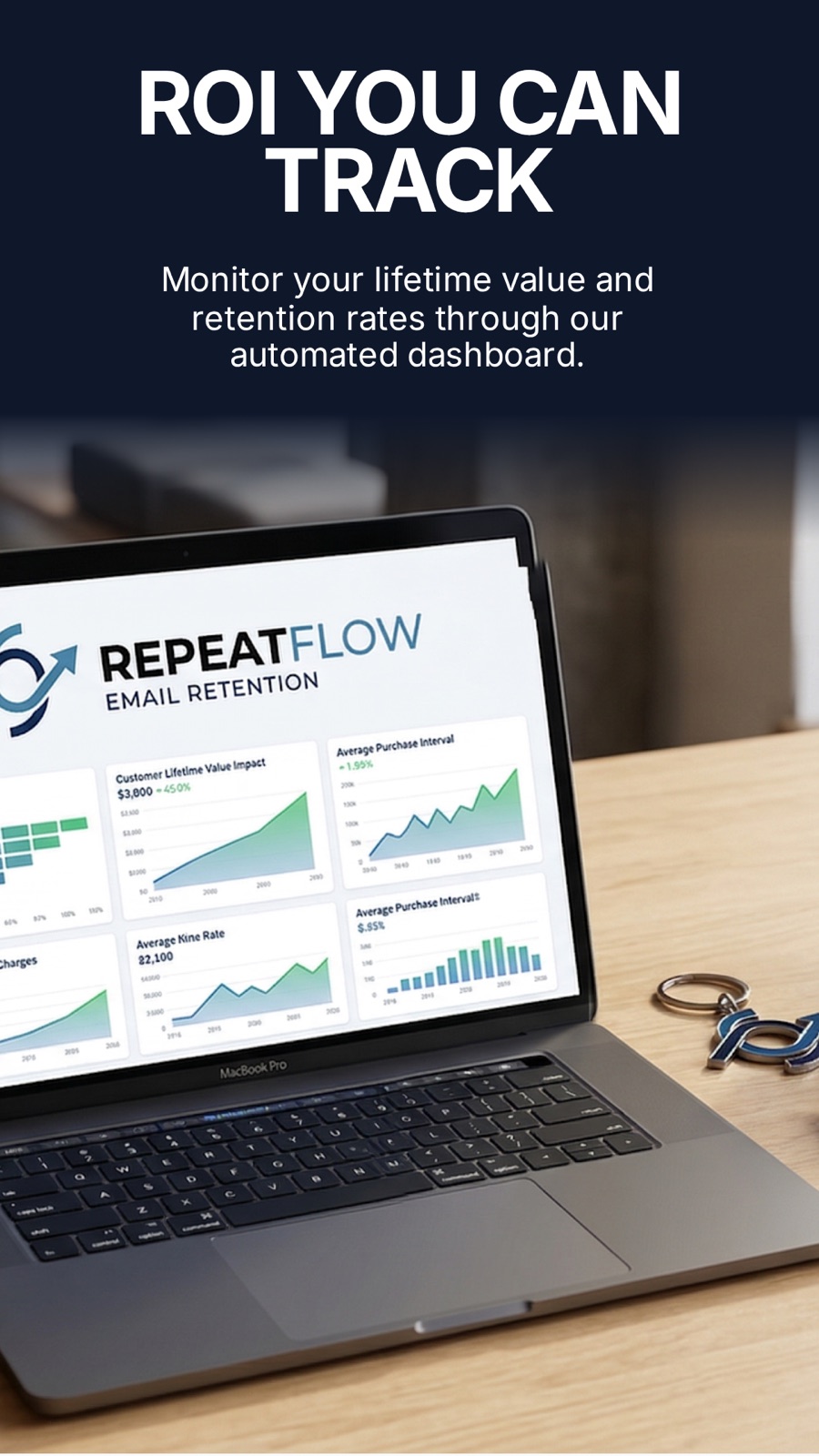 RepeatFlow performance dashboard on laptop